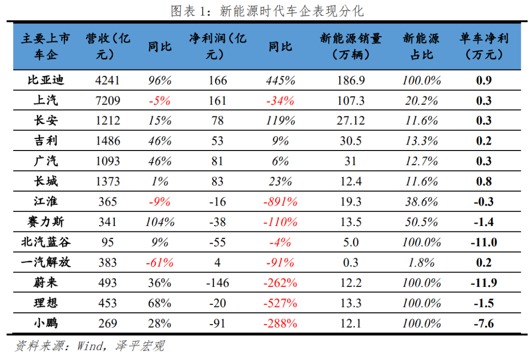碳能时代（厦门）能源集团有限公司