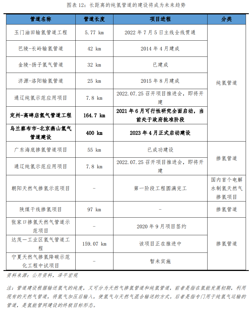 碳能时代（厦门）能源集团有限公司