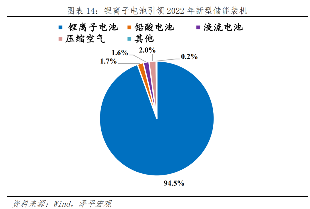 碳能时代（厦门）能源集团有限公司